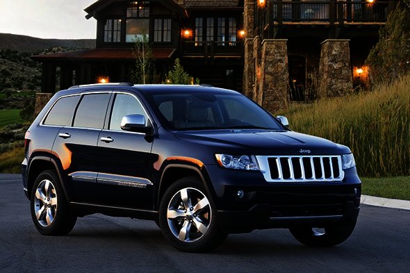 Jeep Grand Cherokee 3.6l Overland